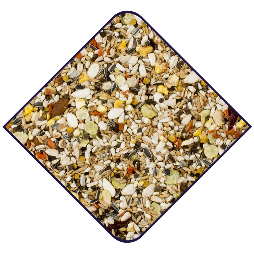 Witte Molen EXPERT Premium Parrots 15kg